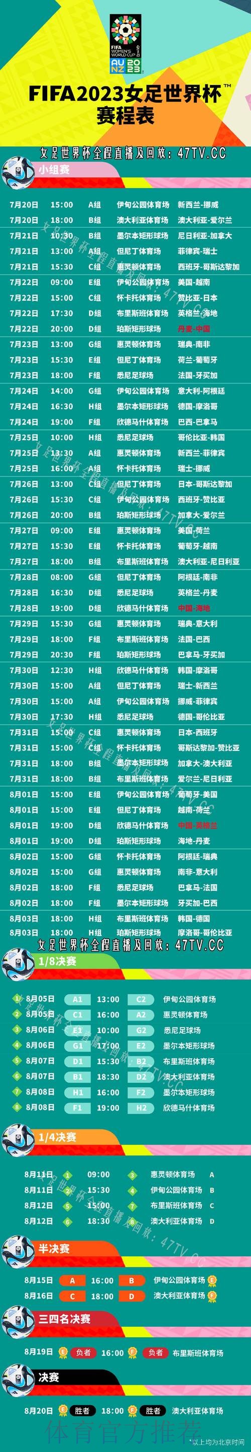 2023世界杯直播官网全站观看指南
