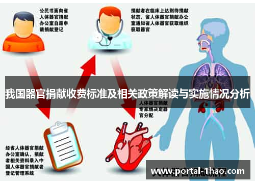 我国器官捐献收费标准及相关政策解读与实施情况分析
