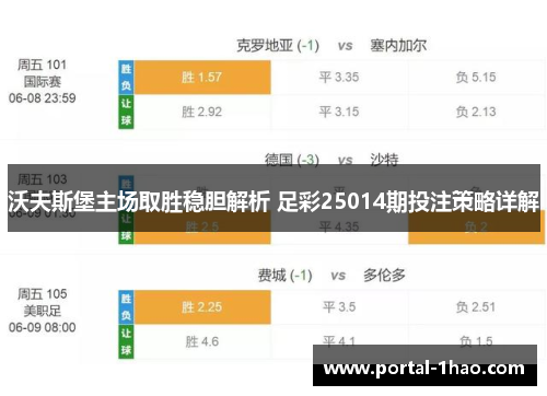 沃夫斯堡主场取胜稳胆解析 足彩25014期投注策略详解